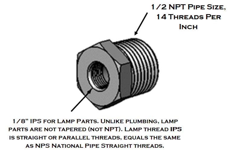 1 8 ips standard lamp pipe thread